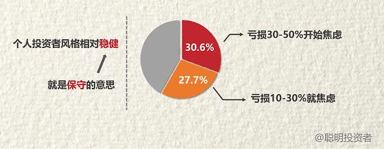 金融机构看哪些财经新闻,金融数据分析哪家强