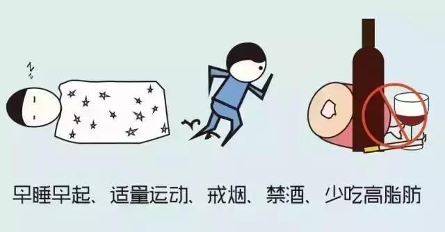 高血压患者运动注意事项,高血压注意事项和运动视频