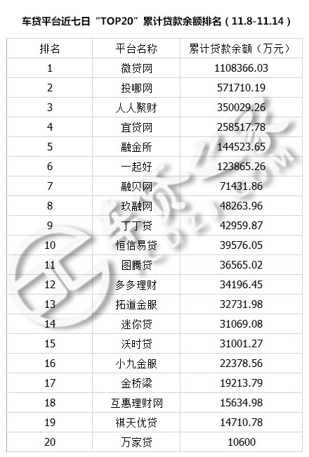 车贷汽车之家,车贷之家怎么样