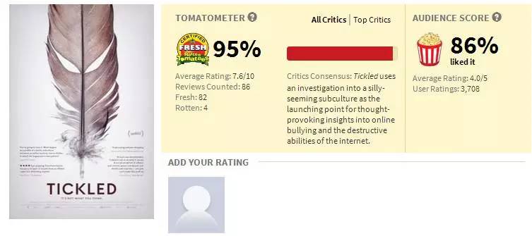 鐪熷疄鎮枒浜嬩欢鏀圭紪鐨勭邯褰曠墖,鐪熷疄浜嬩欢鏀圭紪鐨勬偓鐤戠邯褰曠墖