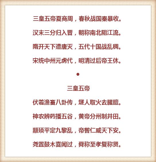 历史知识点小书图解速记,历史知识100条必背图片