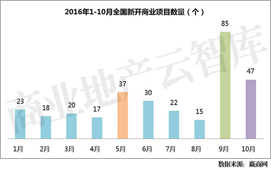 文创激发创新创业热情,文创创业产品潮起来