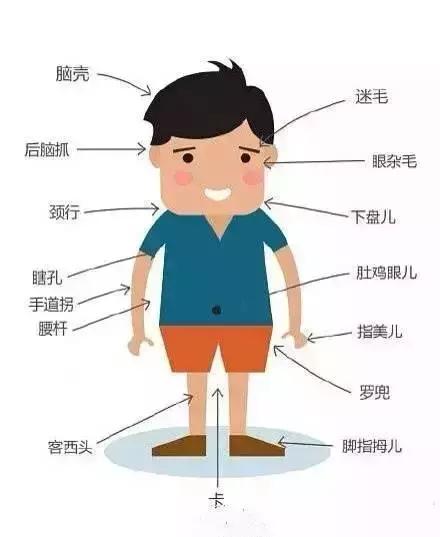 再也不想跟不讲理的人说话,再也不想和不想理的人说话