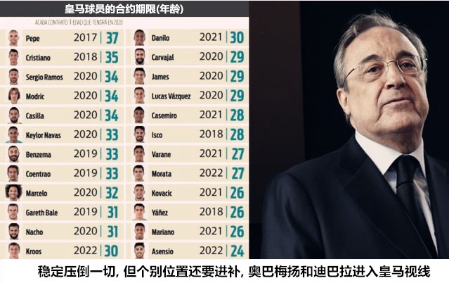 法国现役足球本泽马,法国本泽马回归了吗