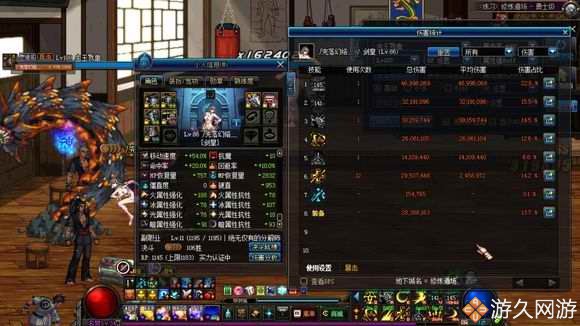 dnf剑宗固定装备选哪一套,dnf韩服剑宗带哪套装备