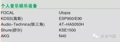 放榜了!2016年度AV TOP100优秀影音器材推荐榜