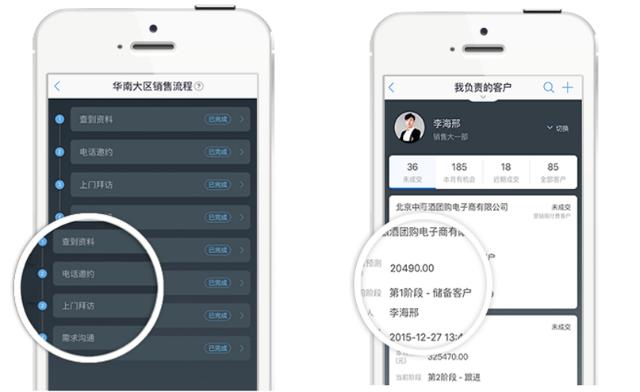 红圈营销需要分开用吗,纷享销客现状怎么样了