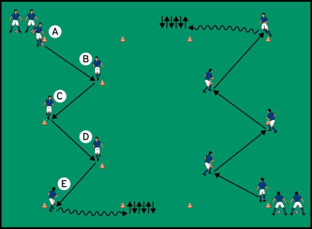 提高横传球射门能力的教案,传球射门教案