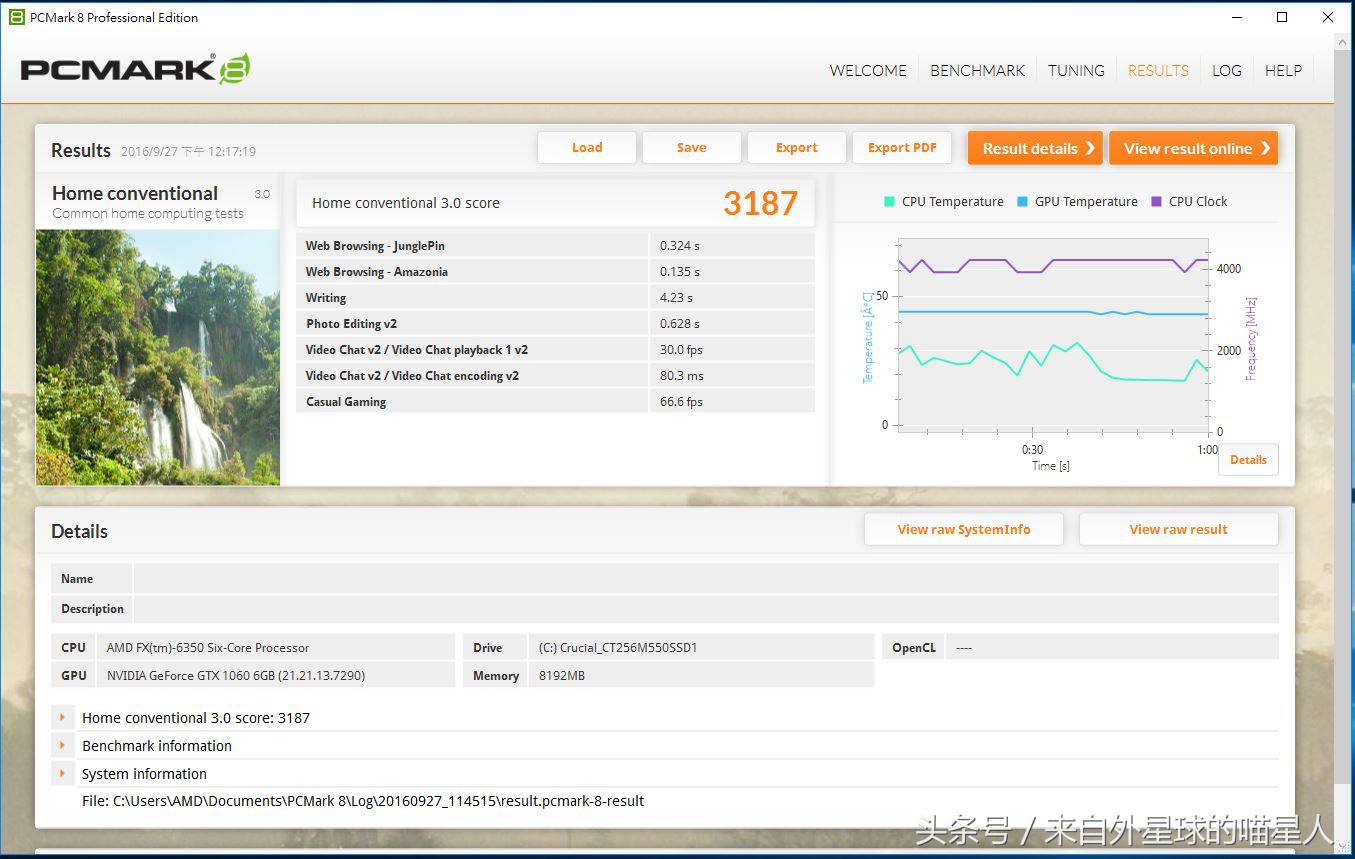 amdfx6350是什么水平,amd6350显卡咋样