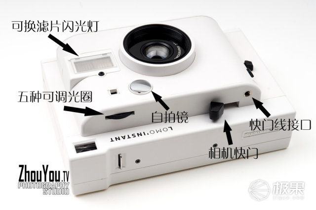 创意拍立得高级滤镜玩法,一键剪同款拍立得创意无极限