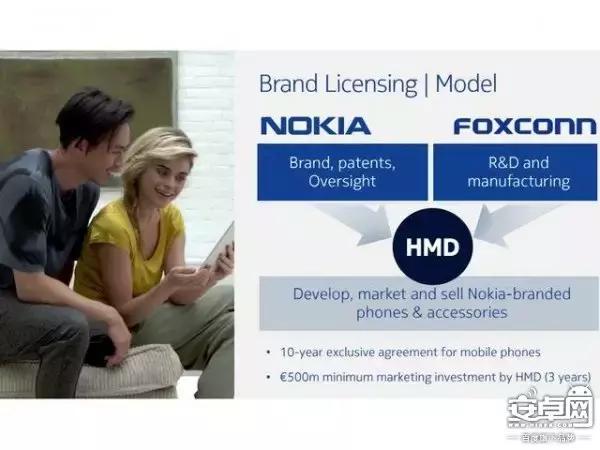 “砸核桃，挡*弹子**”的诺基亚又杀回来了！可是好像没中国什么事儿