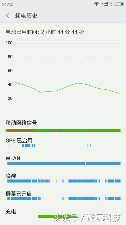 性价比最高的三款红米手机,红米4a性价比高