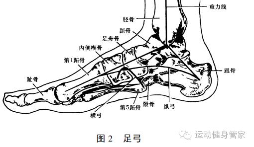 老妈脚崴到了,妈妈独自在家把脚崴了