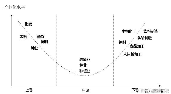 垦丰种业股票上市了吗,垦丰种业的上市公司