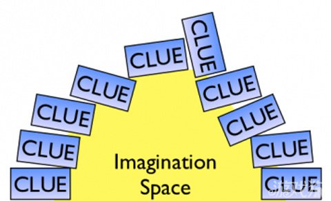 恐怖游戏设计目的,如何设计恐怖游戏