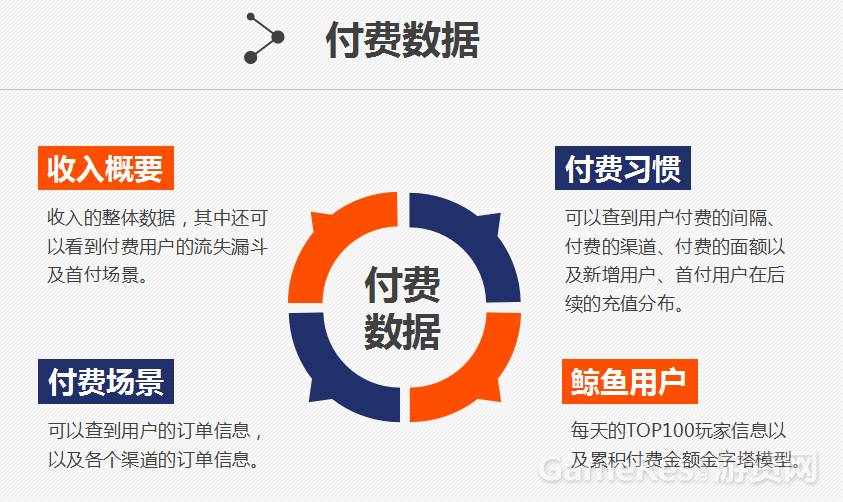 棋牌游戏入门知识,棋牌类游戏深度解析