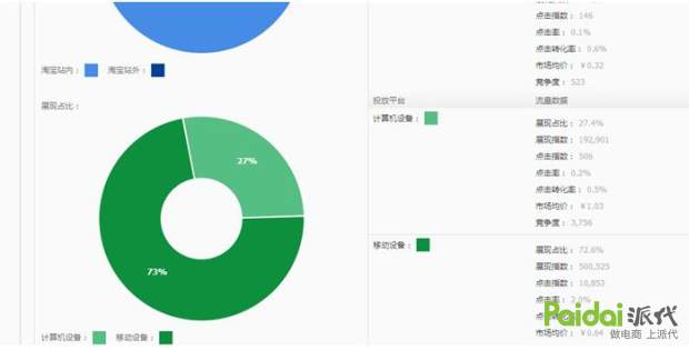 淘宝标题优化技巧详解,淘宝标题优化技巧实操教程