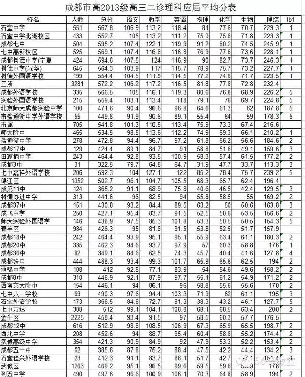 中国有几家期货交易所,设立武汉期货交易所
