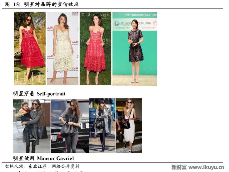 轻奢行业的前世今生:买不起LV?小名媛们这样选择