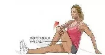 健身拉伸的正确方法和注意事项,健身拉伸的正确方式