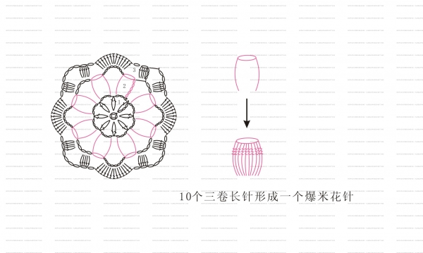 板凳坐垫教程,包凳子坐垫教程