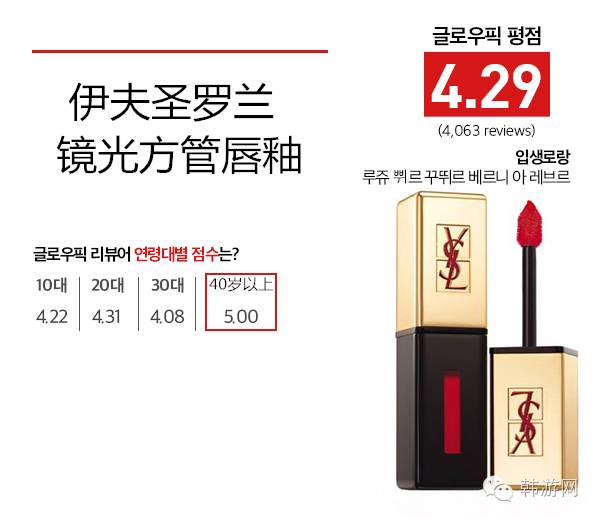 海南免税店化妆品跟专柜有啥区别,同品牌化妆品为什么有贵的又便宜