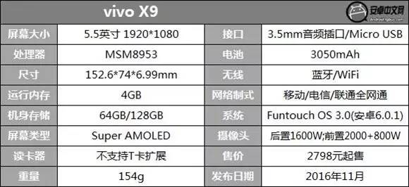 vivo前置柔光自拍,vivox11600万柔光自拍