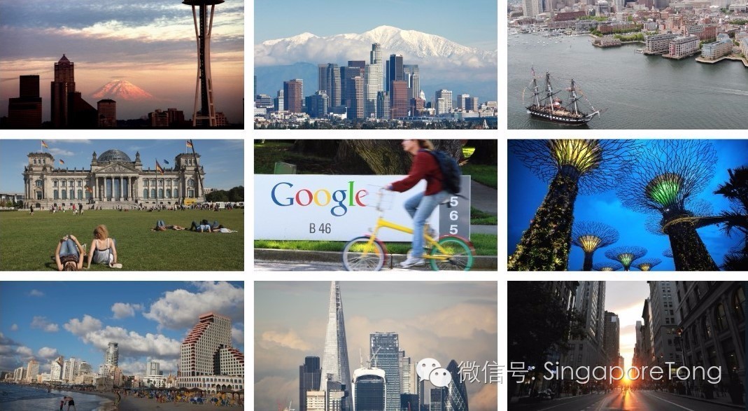 全球最佳经商城市,全球创业最赚钱的城市排名