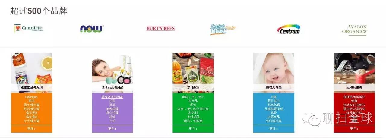 黑五海淘手把手教你,海淘黑五是什么