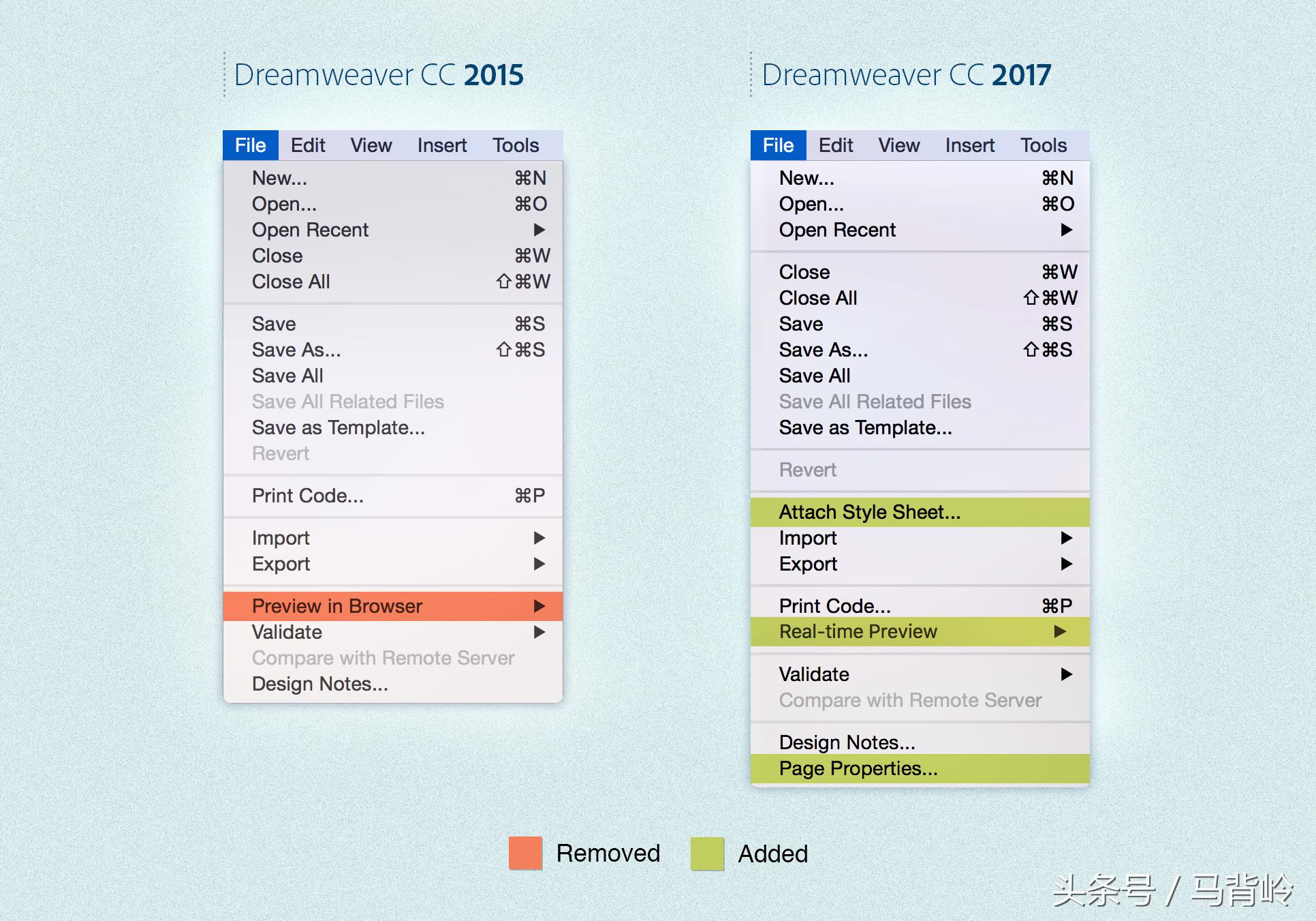 dreamweaver入门基础,最新版dreamweaver