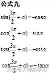 高一数学三角函数公式和知识点,三角函数公式sincostan变形