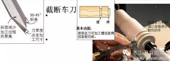 佛珠车刀工具,木工车刀用法