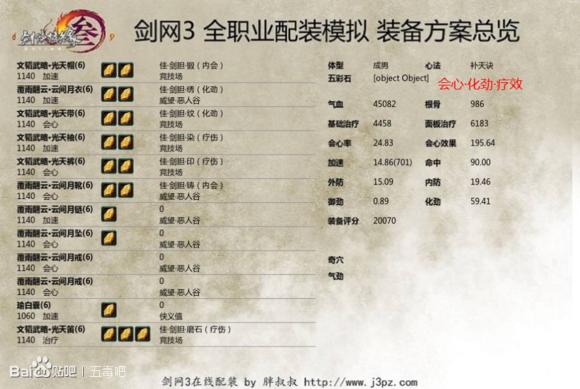 鍓戠綉3椋庨闇稿垁閰嶇疆鎺ㄨ崘,鍓戠綉3椋庨闇稿垁鍦ㄥ摢涓尯