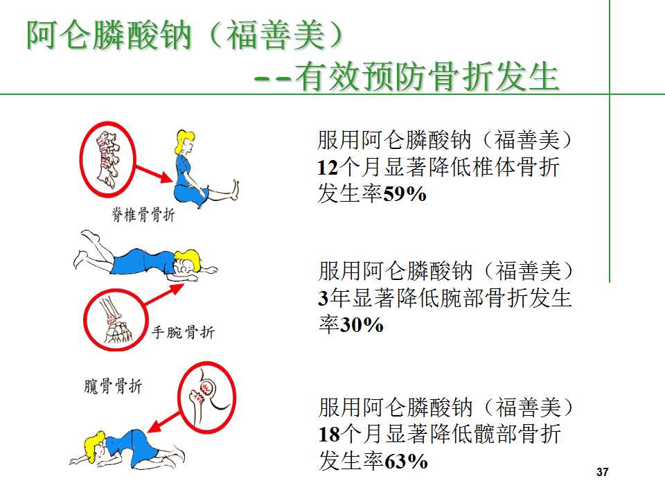 人到中年后骨质疏松要怎么治,中老年人骨质疏松该怎么办