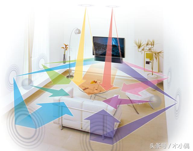 无线家庭影院音响哪个品牌好,高性价比无线家庭影院音响推荐