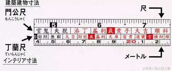 鲁班尺的介绍以及用法,鲁班尺最佳尺寸的用法