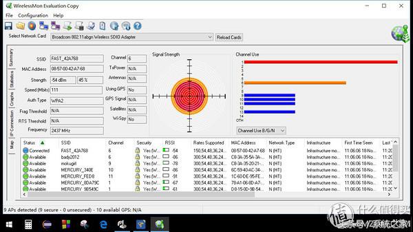 EDUPEP-MS8552S无线USB网卡简单测评