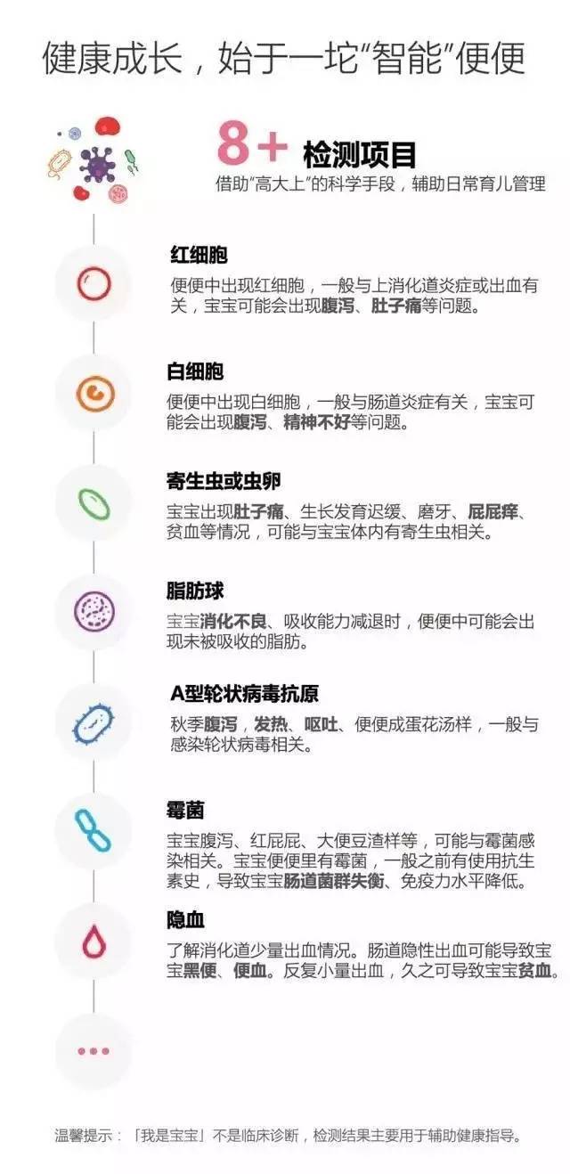 宝宝水土不服腹泻怎么办,宝宝腹泻了怎么办才好