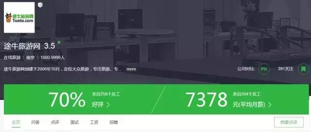 南京中兴员工买房,华为中兴通讯巨头