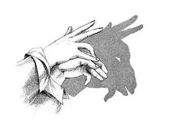 简单装b技能,简单又能装b的曲子