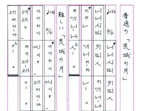 关于乐谱，你知道多少种？最后四种肯定没见过