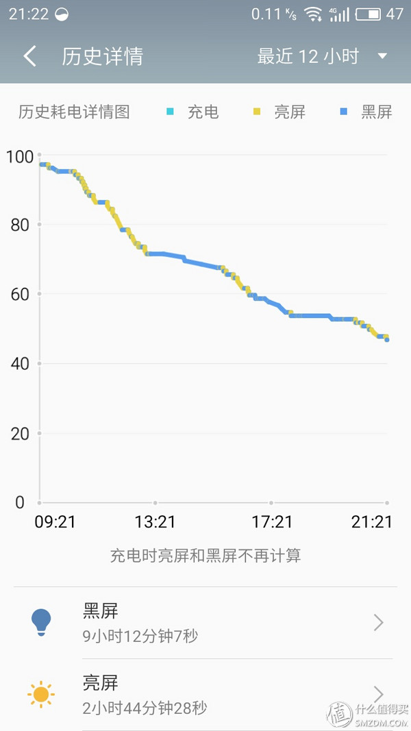 米粉评价小米手机,魅蓝5怎么样值得买吗