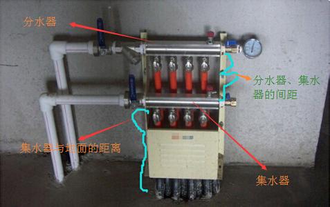 新房地暖分水器有必要安装吗,地暖分水器安装不平有影响吗