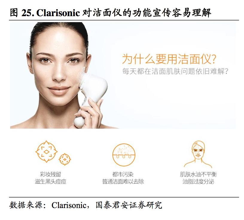 什么仪器和产品祛皱美白,用什么美容仪去皱效果最好用