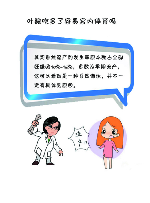 怀孕前3月，叶酸吃多了容易宫内停育