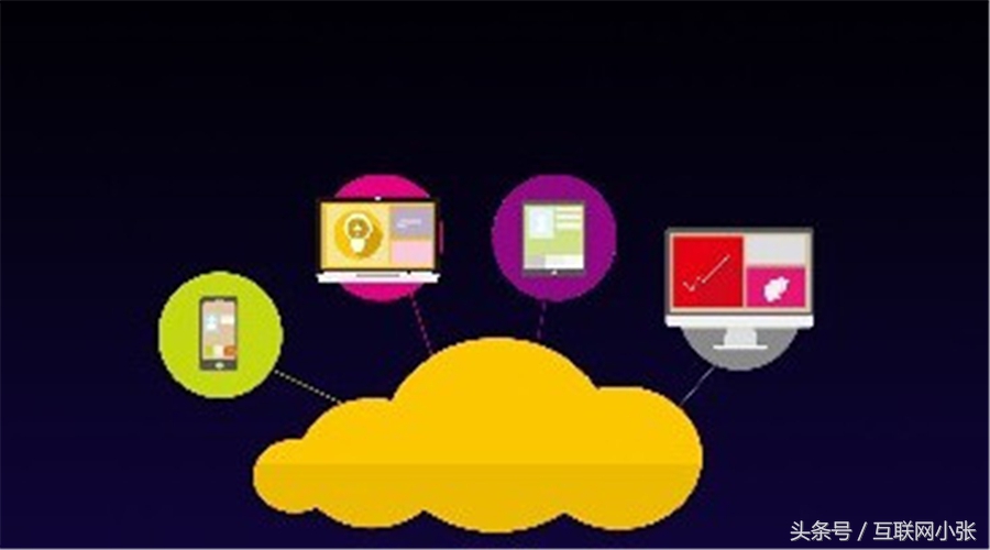 博客怎么做引流推广,如何利用博客进行推广引流