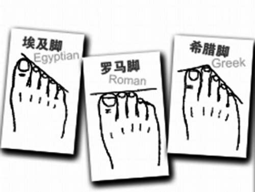 男脚型瘦偏宽适合穿什么鞋子,脚型宽穿什么鞋子好