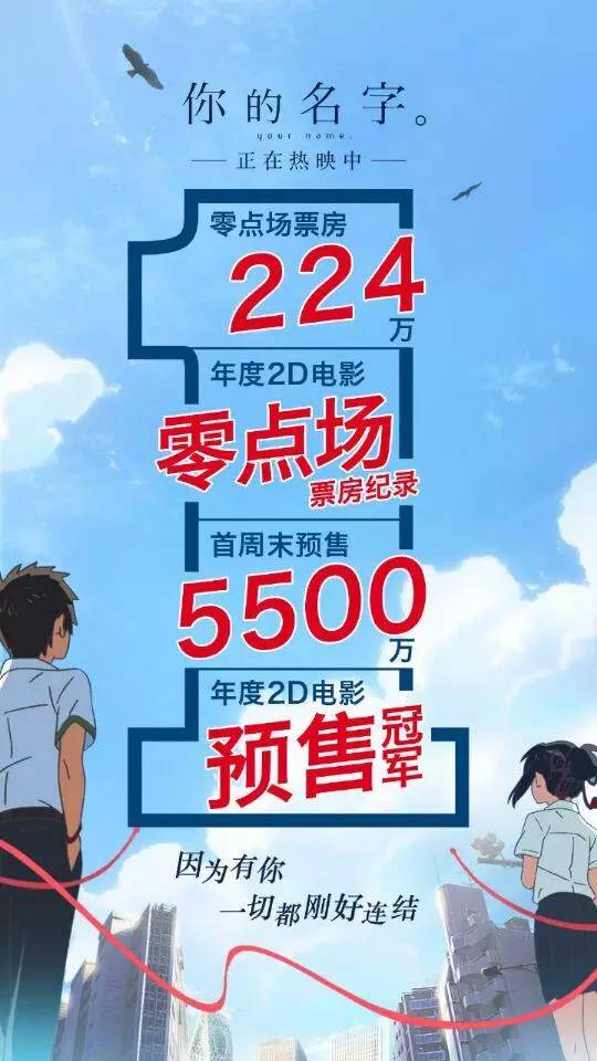 去看深夜场却只能看到情侣们在玩现场口嚼酒相互激烈品尝的游戏！