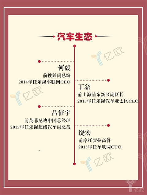 乐视贾跃亭近况,乐视最新资讯贾跃亭