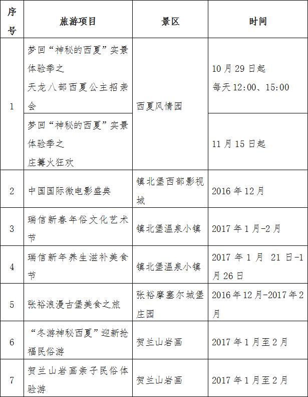 收藏去哪里看,冬天去银川玩的旅游攻略